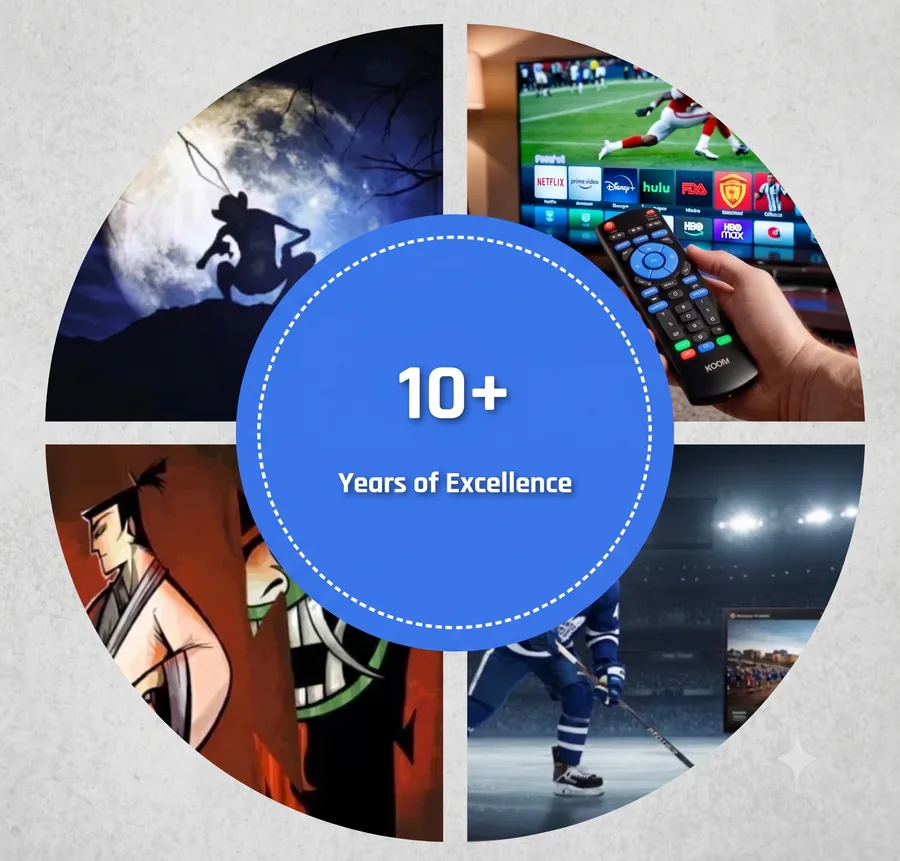 SONIX IPTV service Canada, 10+ years streaming sports, movies and live TV